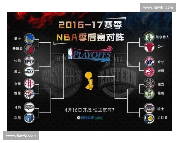 NBA季后赛对阵图：完整赛程与实时更新